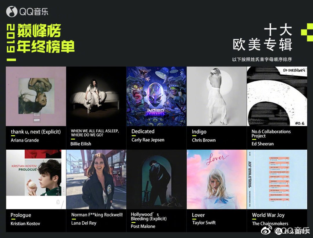 QQ音乐2019巅峰榜发布，游戏、影视、综艺各大类都有，流量偶像分走大半江山，没听过这些你已经步入中年