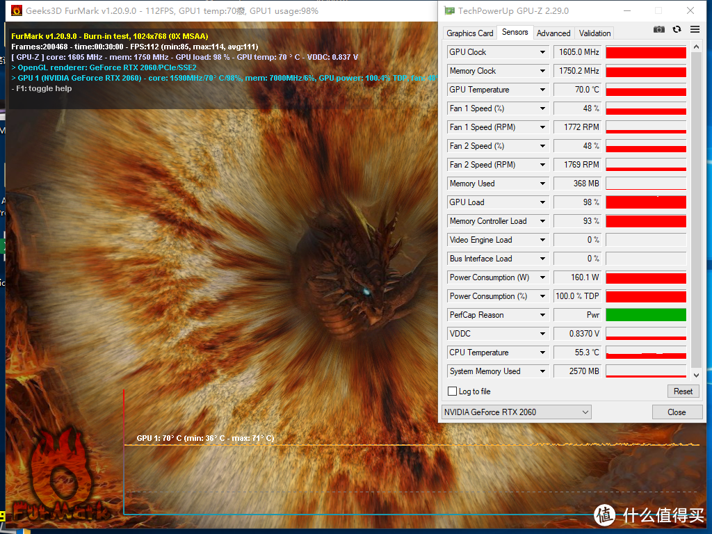 RX 5600 XT 与RTX 2060首发对比实测 2000元显卡究竟买谁？