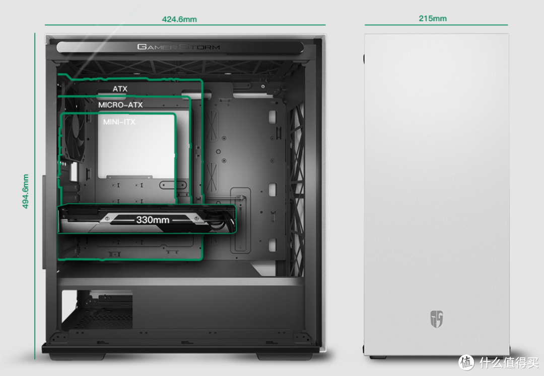 超级详细,步步动图--史上最详细的台式电脑装机攻略