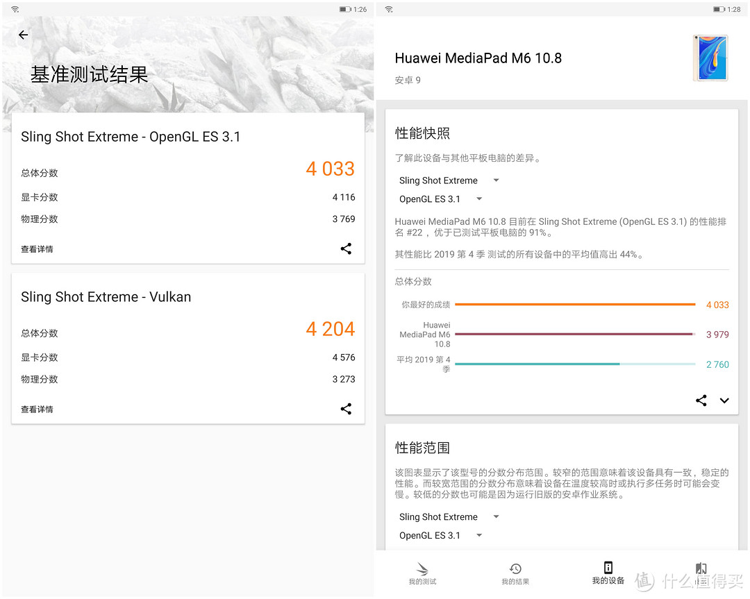 可媲美iPad的国产高性能平板——华为平板M6“宅”家真体验