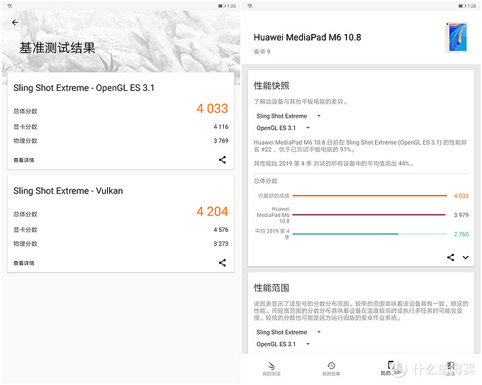 可媲美iPad的国产高性能平板——华为平板M6“宅”家真体验