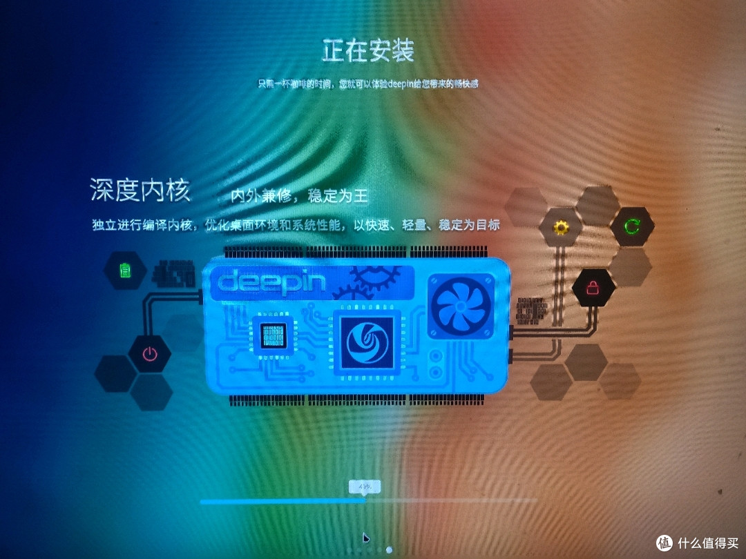 内核
