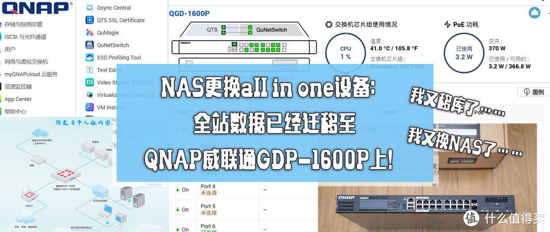 NAS更换all in one设备：全站数据已经迁移到QNAP威联通GDP-1600P上！