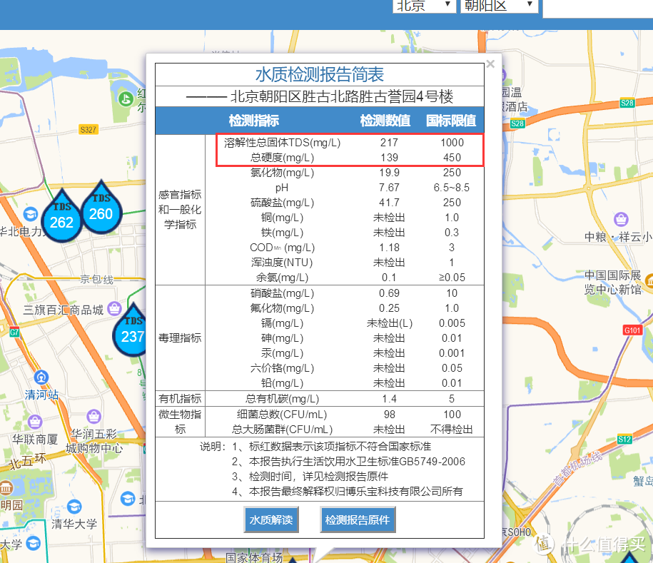 这个特殊的春节安心加省心？洗碗机新用户一个月使用的经验总结