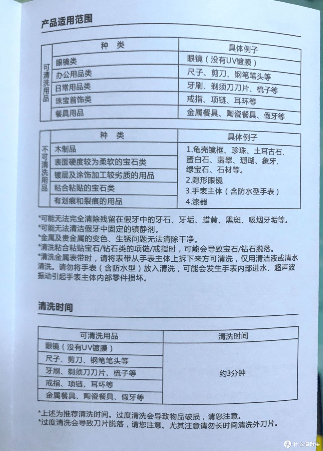 签到2000天礼物——EraClean超声波清洗机