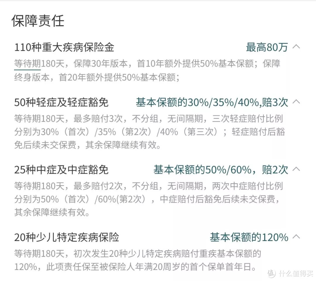 「儿童重疾险」新来2个强劲挑战者！能否挑战成功？