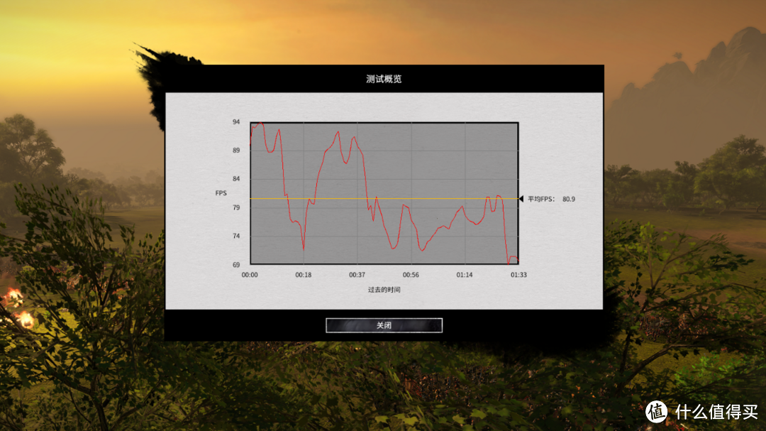 AMD的新年礼物——5600XT，终极的1080p分辨率游戏体验