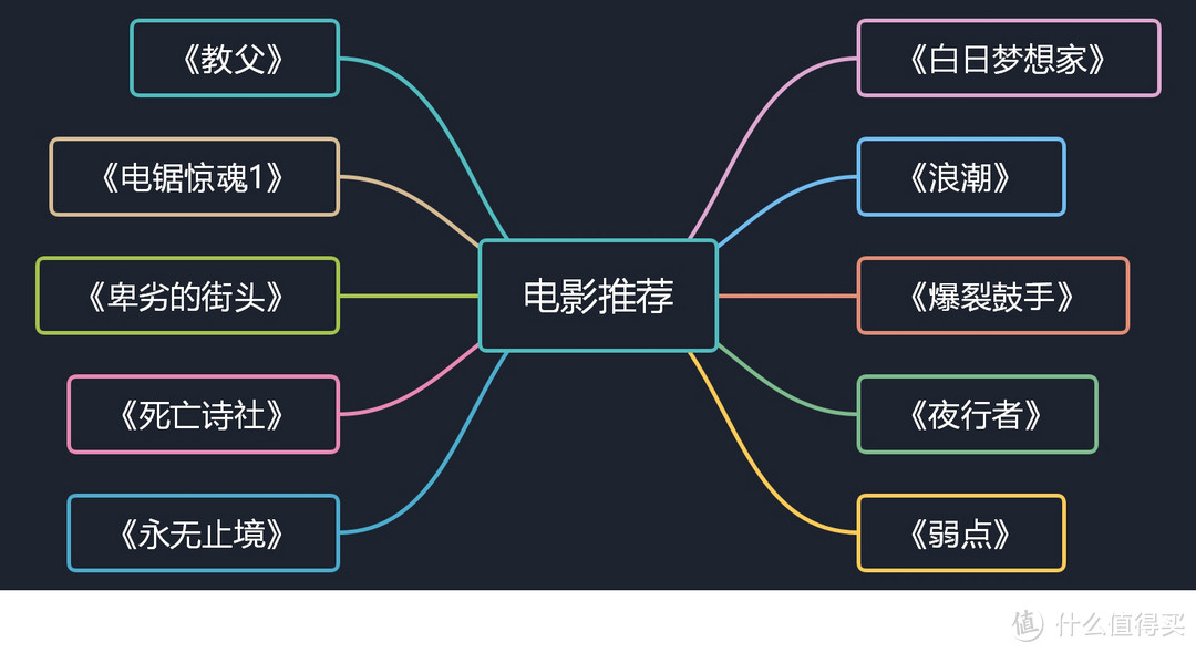 挖掘知乎宝藏~~这些『最高赞』的神级〖回答〗帮你整理好了，请拿走，不谢~