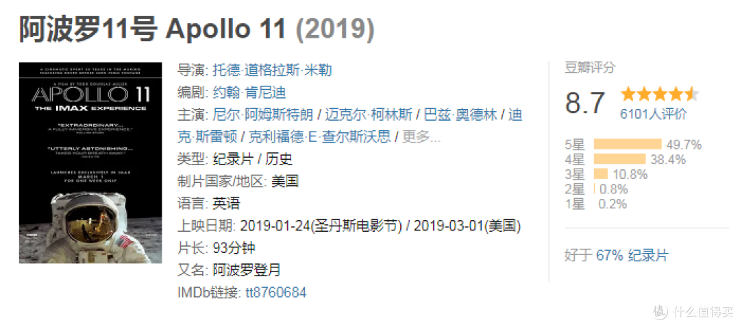 春节贺岁电影没了,无处观影?强烈推荐26部2019年4K大片在家享用