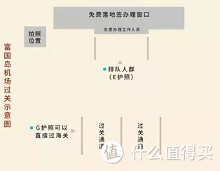 12人亲子境外游！为了糊口，我完成了这份旅行规划…