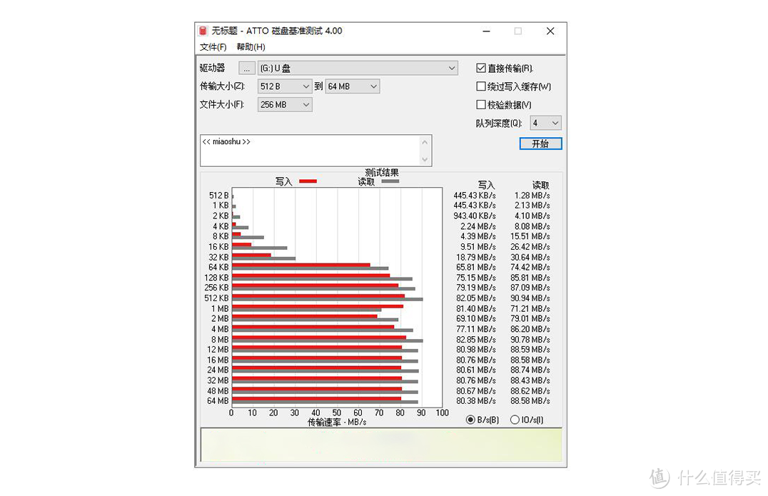 Sandisk闪迪Extreme PRO 至尊超极速 SD卡轻体验