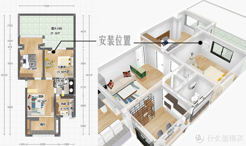 皓庭新风-房屋结构及新风机安装位置