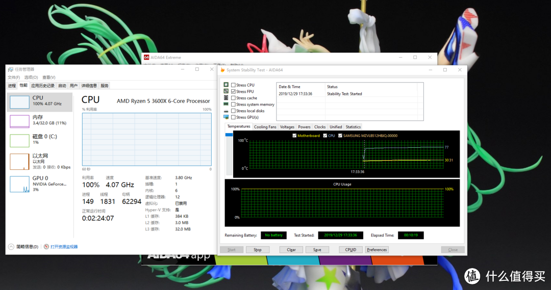 AIDA64,CPU烤鸡的时候频率稳定4.07GHz,10分钟77度。还算是不错了，T410这个单塔压3600X绰绰有余。