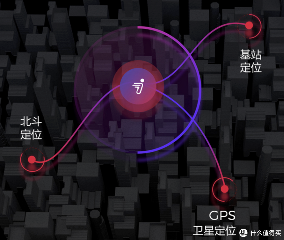 看你骨骼惊奇,这里有一部「九号E100电动摩托」200公里体验报告和你有缘