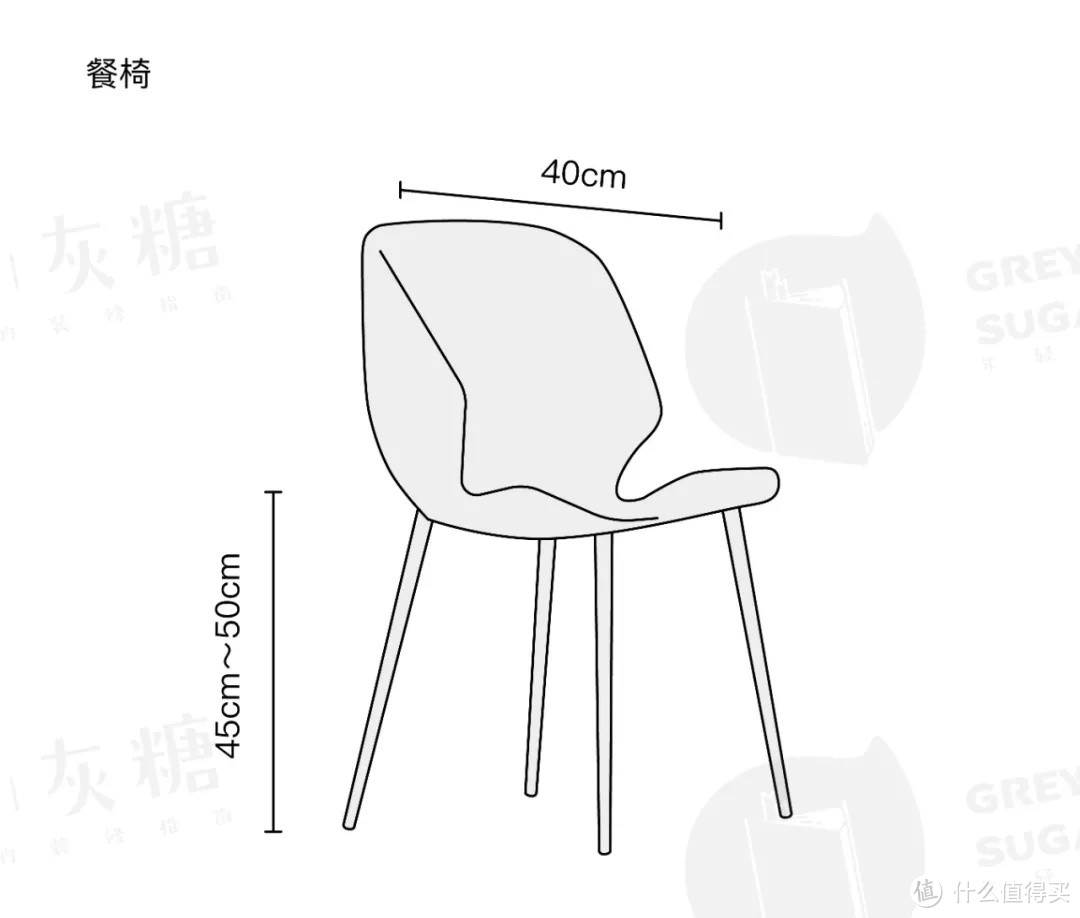 餐桌选多大？吊灯吊多高？这份攻略解决你所有的疑问～