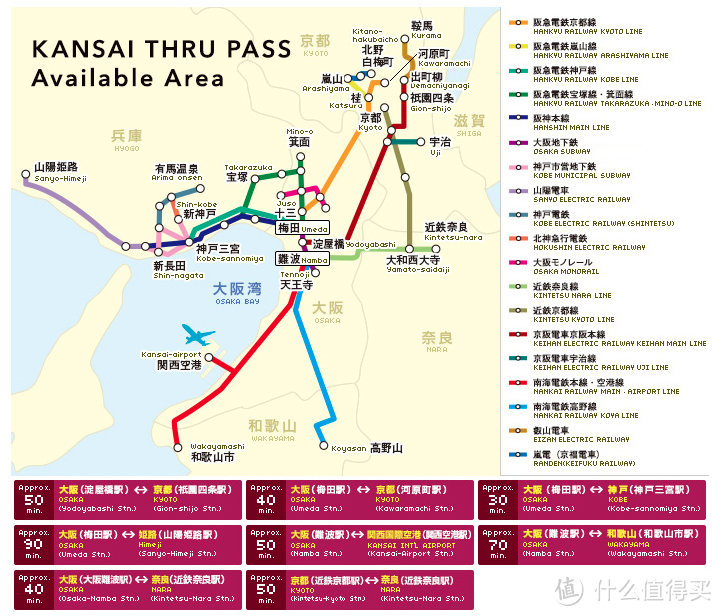 令和最初的樱花--2020关西赏樱计划！谈谈如何制定旅行攻略衣食住行篇