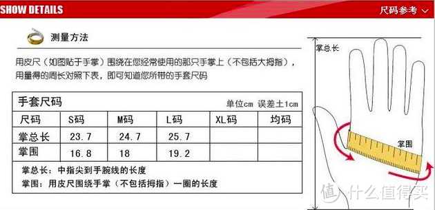 个人骑行护具篇    