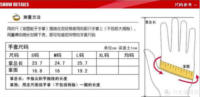 个人骑行护具篇    