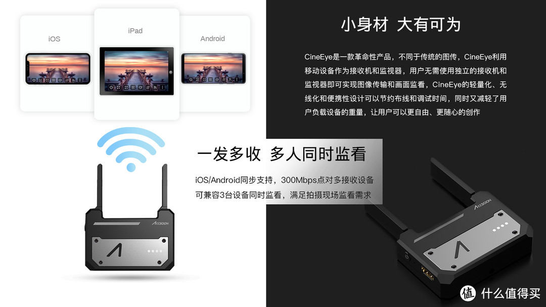 致迅无线图传新品CineEye Air即将发布