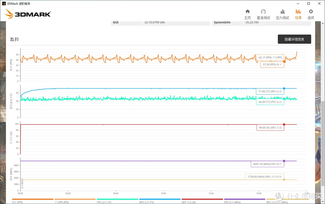 售价不高，品质出众、技嘉RTX 2080Ti GAMING OC显卡 评测