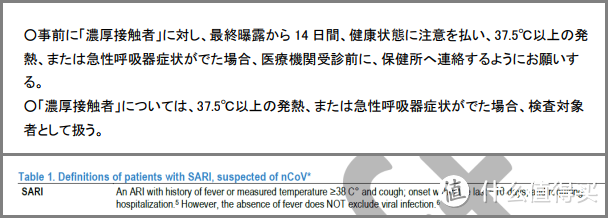 日本与WHO的发热标准截图，家里常备体温计，不舒服时自测下体温 |NIID，WHO