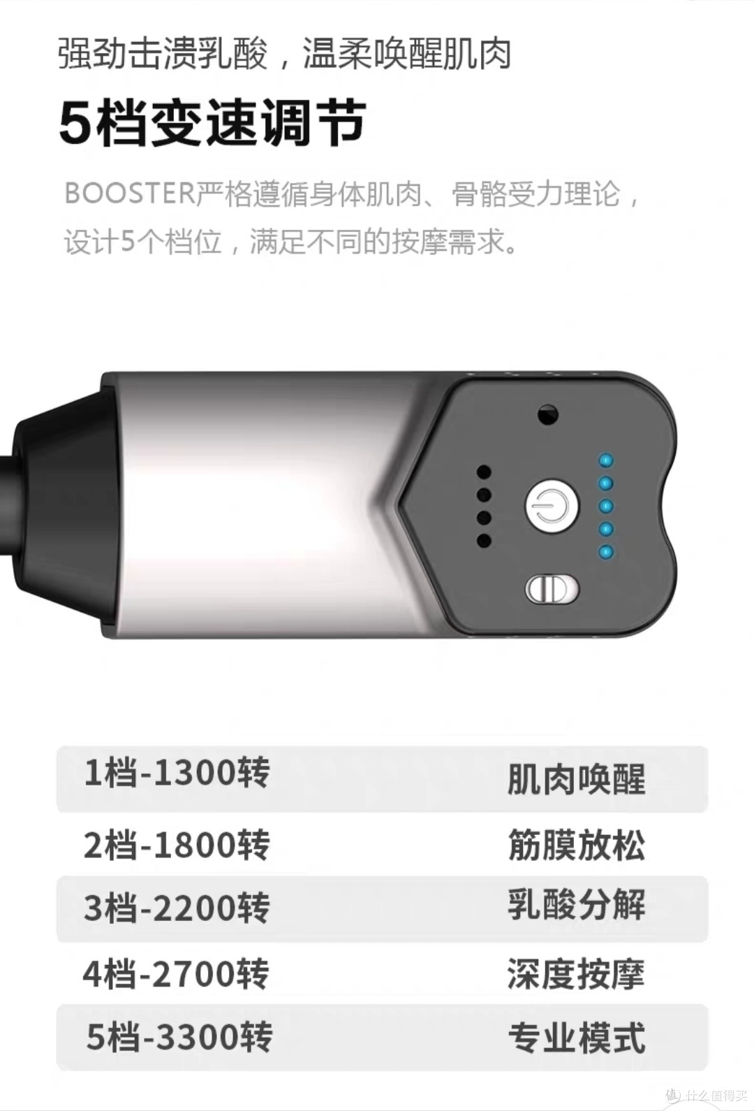 智商税?是否真有效?349元的菠萝君booster筋膜枪跑后体验