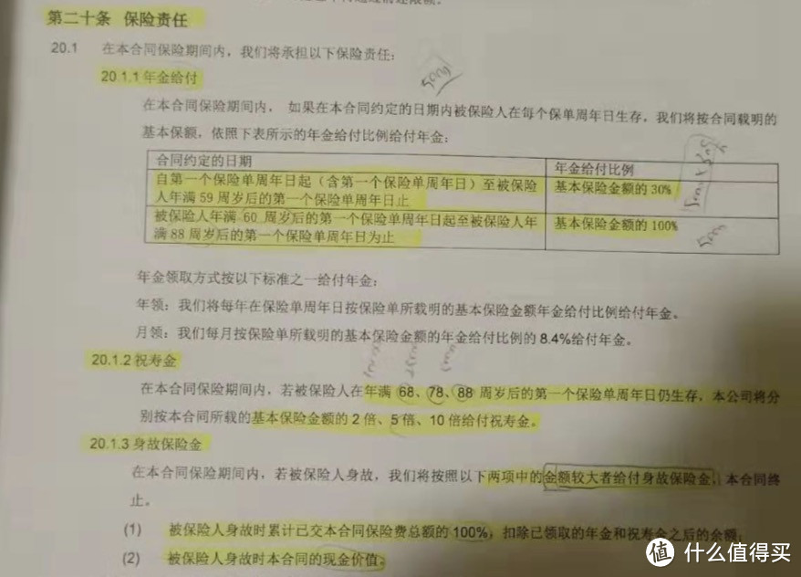 买保险容易遇到的坑:销售误导