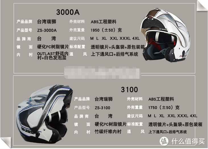 台湾ZEUS瑞狮3100与3000A区别