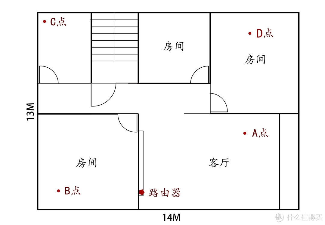 华硕AX3000路由器：WiFi6速度惹人爱，游戏加速更自在