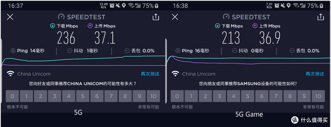 荣耀V20能成爆款，能够延续到荣耀猎人游戏路由上么？