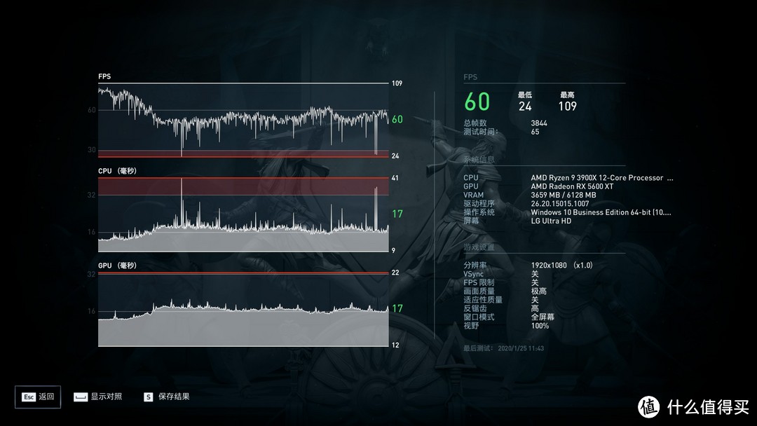 《刺客信条·奥德赛》平均60fps