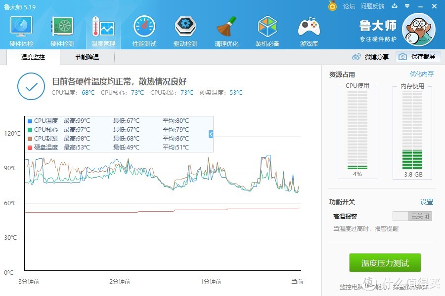 想让这颗i7-8565u发挥全部黑暗力量，就要承担这火气