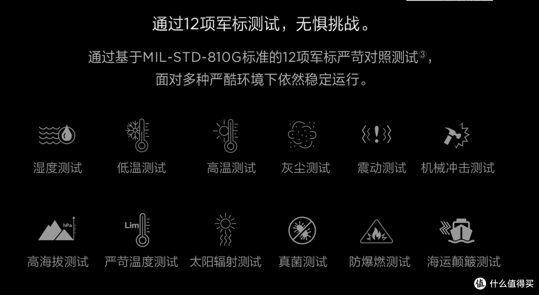 ThinkPad的12项军规（不是slogan，就是军工业标准！）