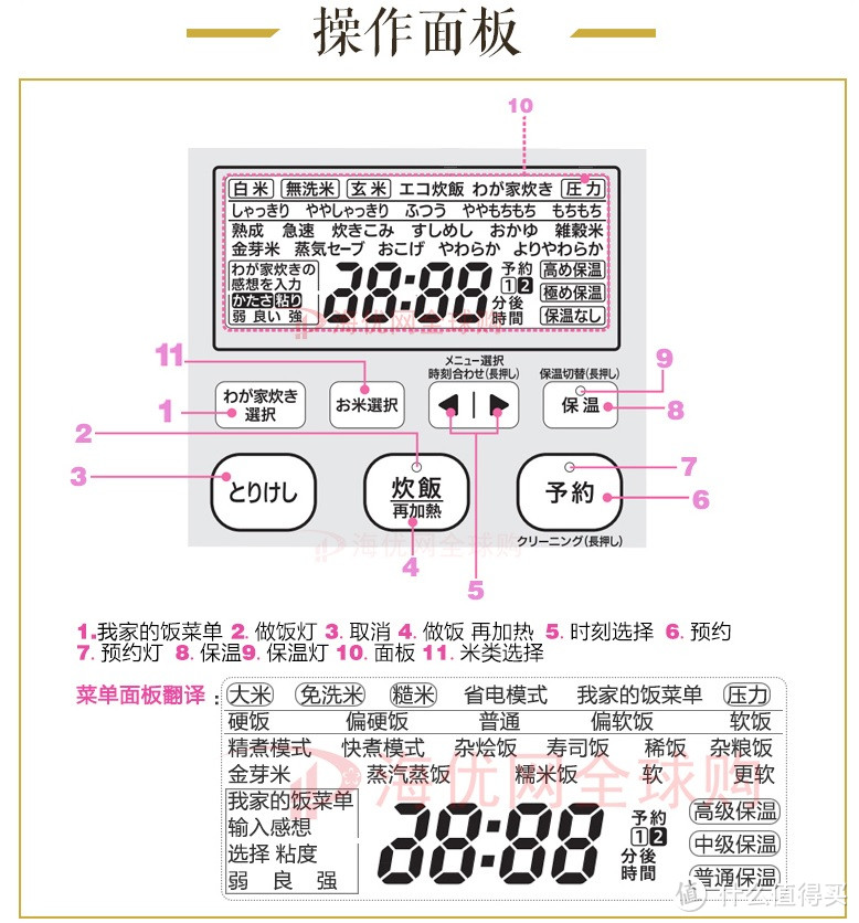 象印100v日本本土版原装电饭煲NW-JS10-VD开箱及使用体验