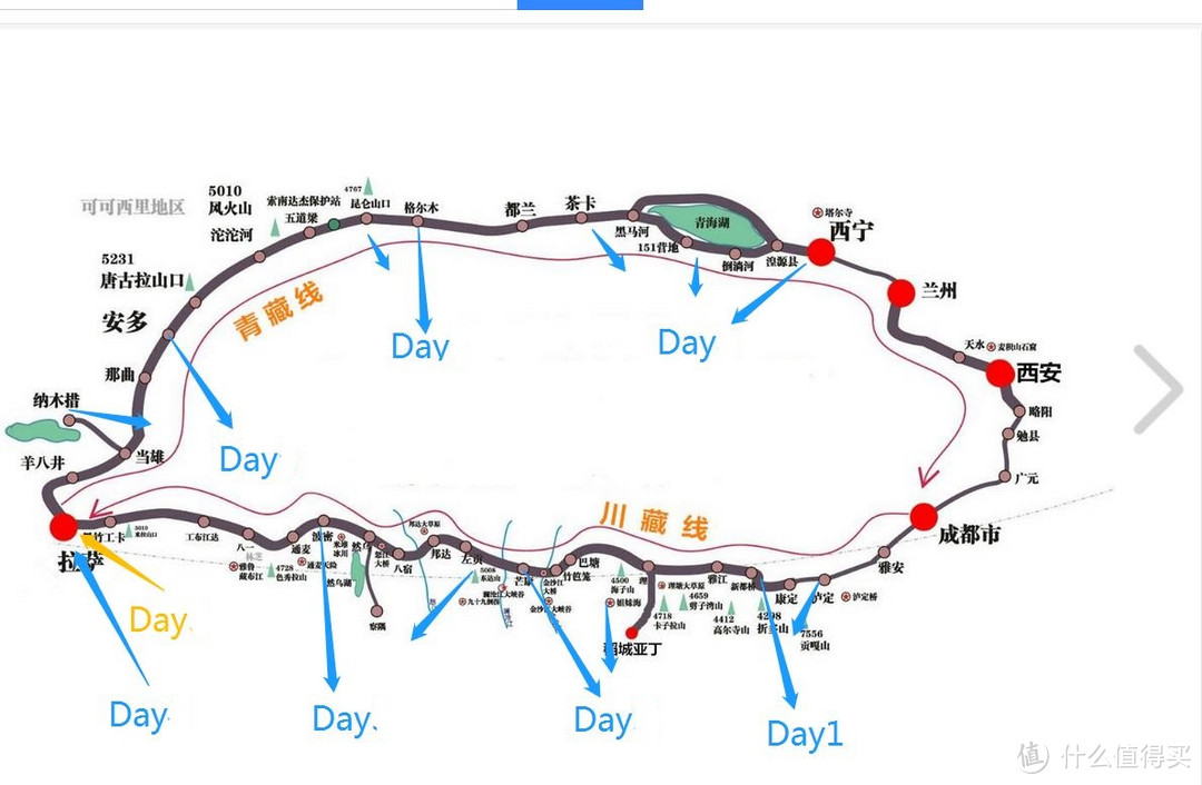 带上她去西藏——川藏大环线自驾详细攻略