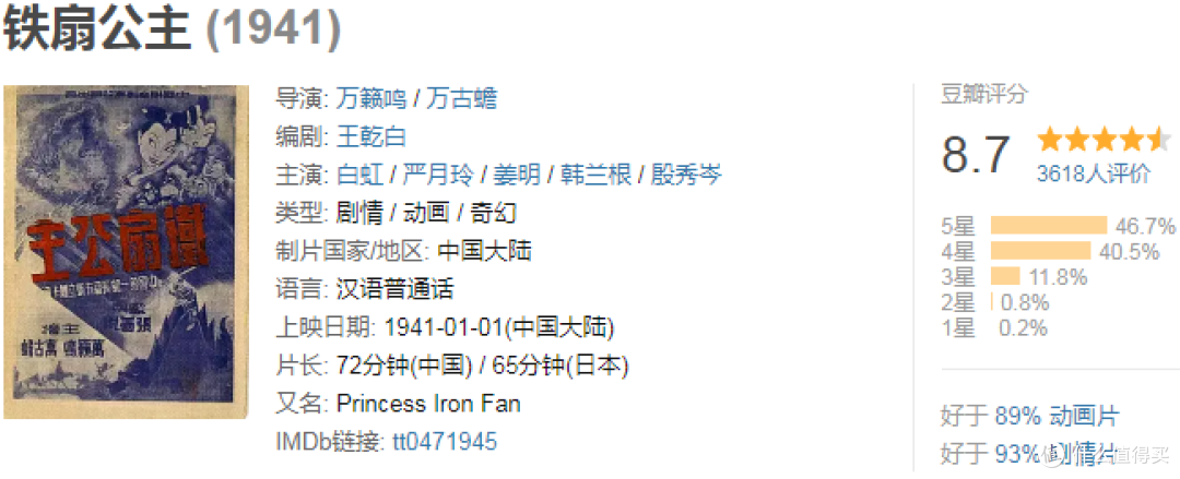 九部豆瓣评分8.0以上经典动画片助娃宅家避疫(附播放地址)