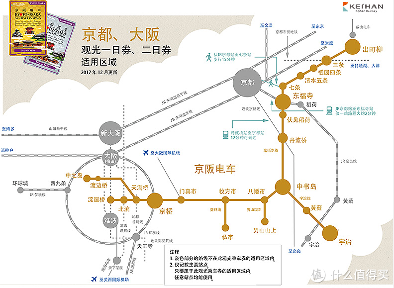 令和最初的樱花--2020关西赏樱计划！谈谈如何制定旅行攻略衣食住行篇