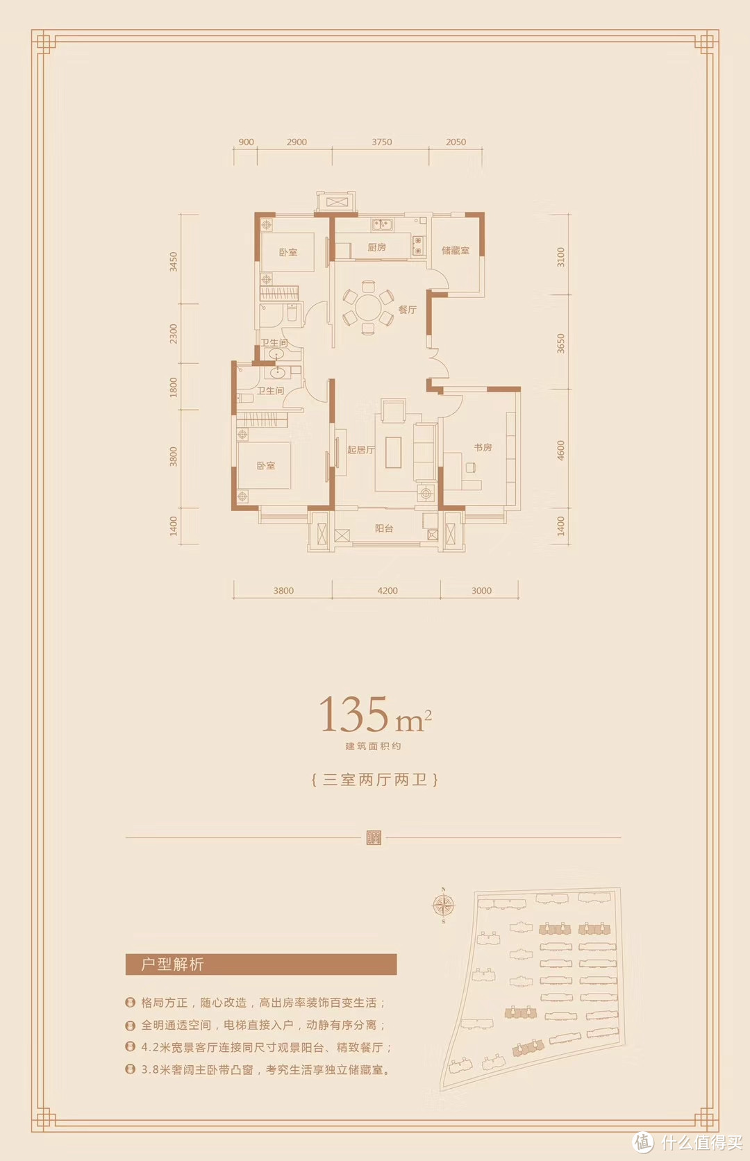 新房规划:智能家居及提前购买商品建议