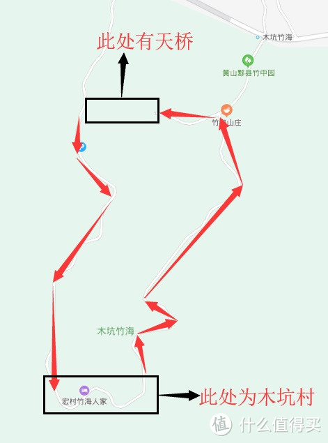 木坑竹海游玩路线