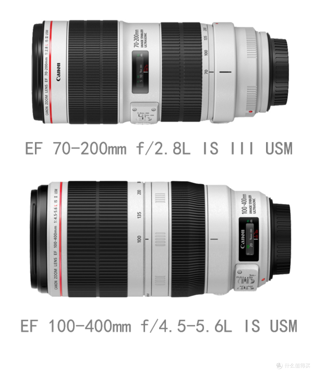 カメラ レンズ(ズーム) 我的摄影器材篇七：Canon EF 100-400mm f/4.5-5.6L IS US_镜头_什么值得买