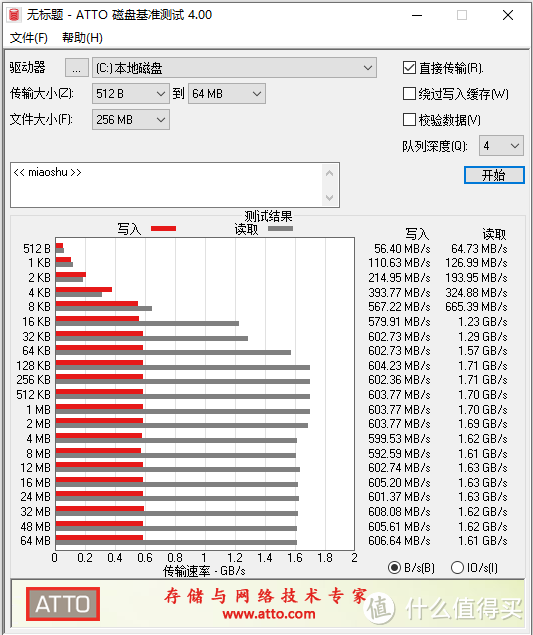 配件大厂ORICO也来做SSD，到底能不能一炮打响？