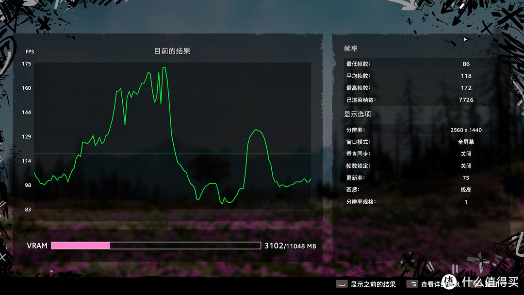 一次放纵又克制的小钢炮