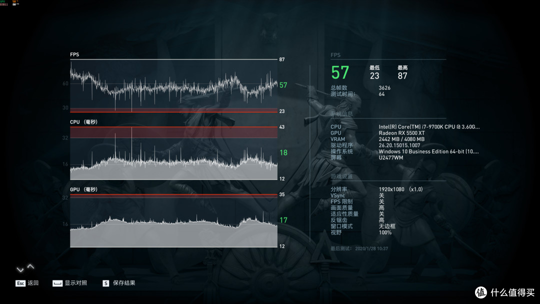 适合21寸显示器的显卡,RX5500XT 4G 他来了!