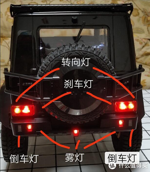 雷神KM 1/8 巴博斯（奔驰）G550 4x4²——近乎完美的仿真大G