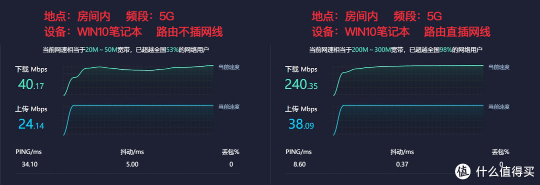 Win10笔记本 5G频段前后对比