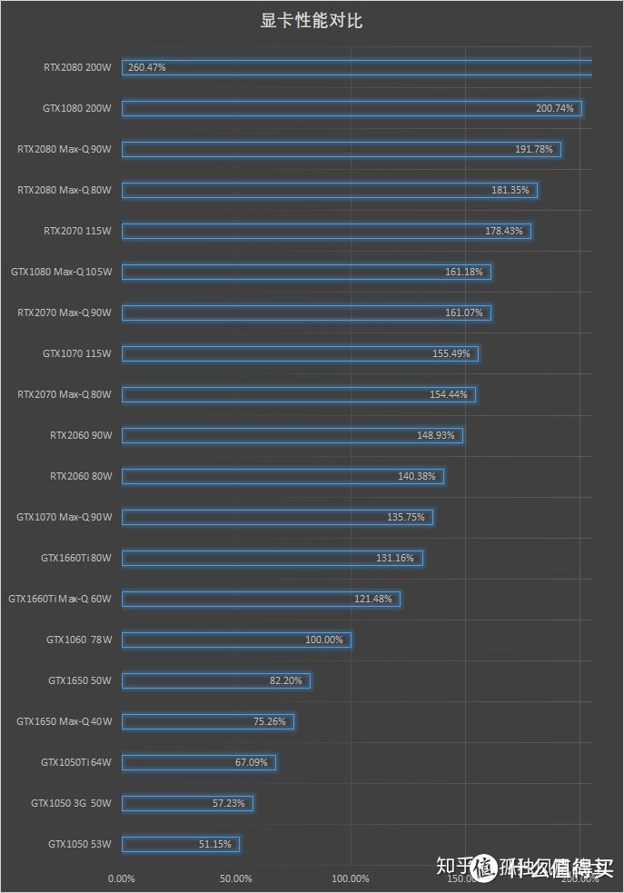 美亚warehouse Alienware外星人M15R1 2060版 晒机及解锁显卡90W功耗