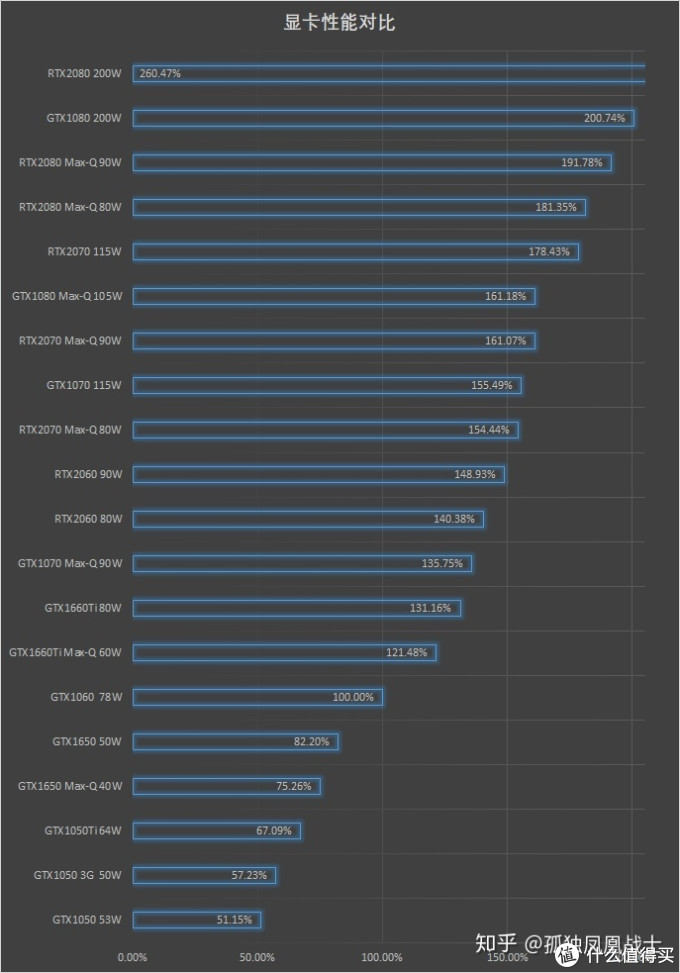 美亚warehouse alienware外星人m15r1 2060版&nbsp;晒机及解锁显卡90w