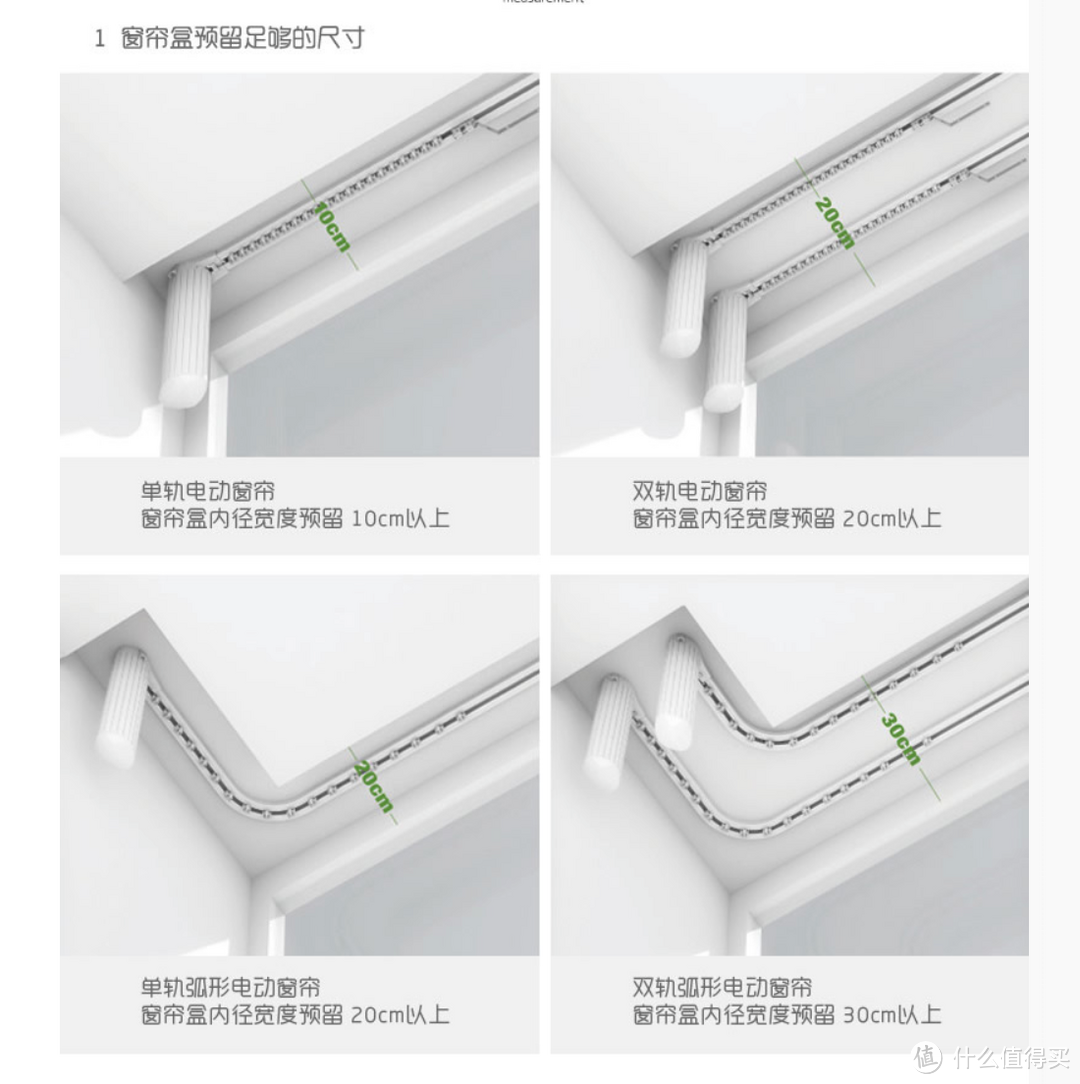 5000搞定整屋窗帘，竟然还有三幅电动的？窗帘线上定制攻略