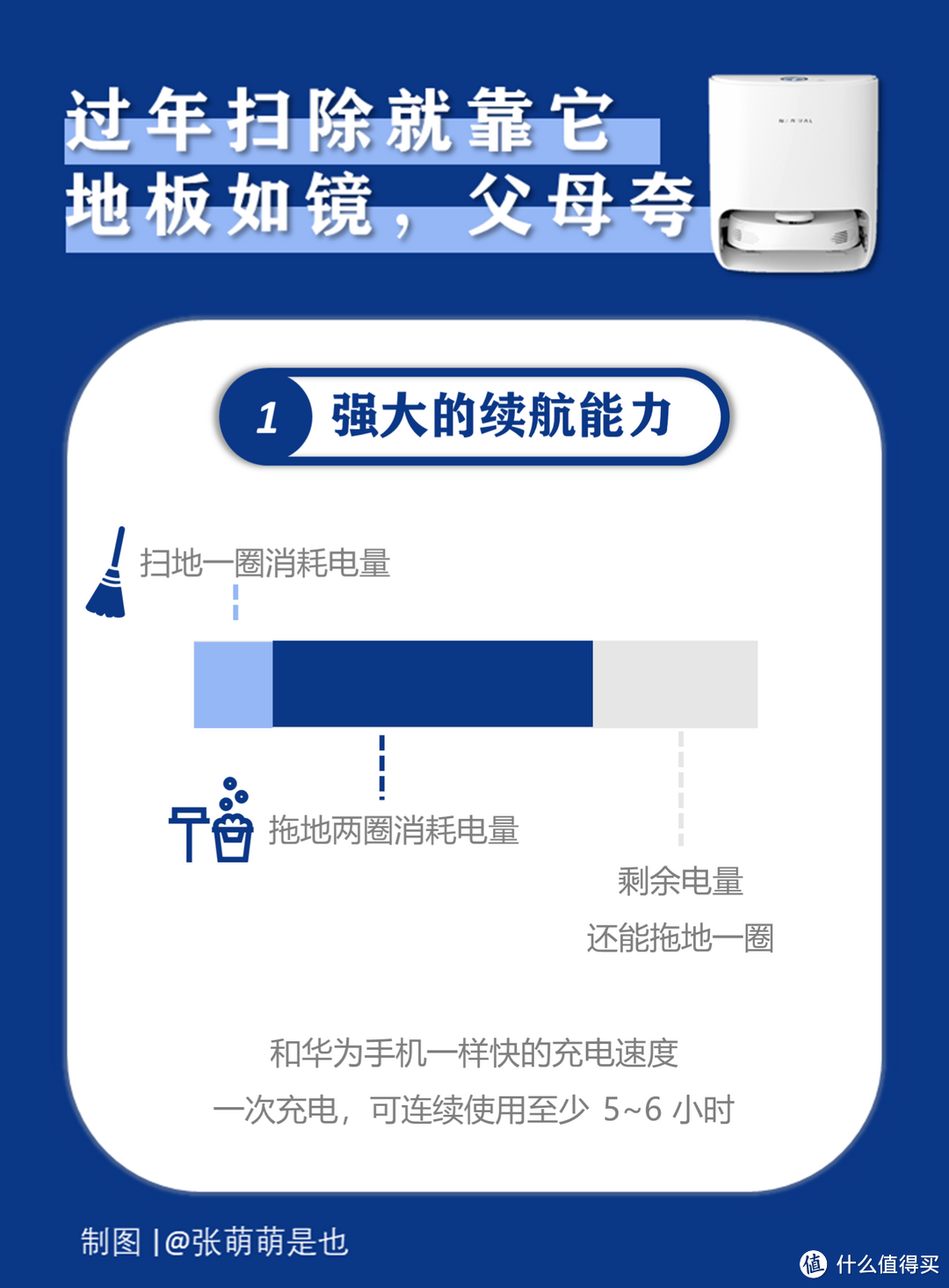 不让父母为弯腰烦恼，会自己洗抹布的拖地机器人，云鲸拖扫一体智能机器人使用体验