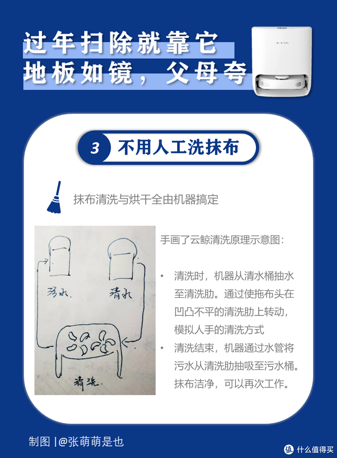 不让父母为弯腰烦恼，会自己洗抹布的拖地机器人，云鲸拖扫一体智能机器人使用体验